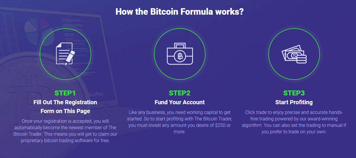 bitcoin formula
