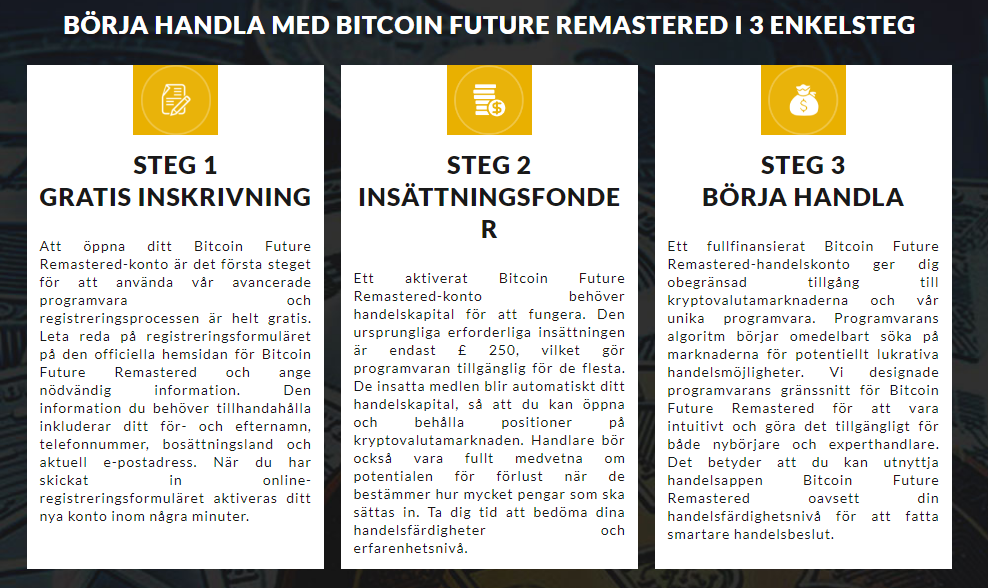 bitcoin future remasterd