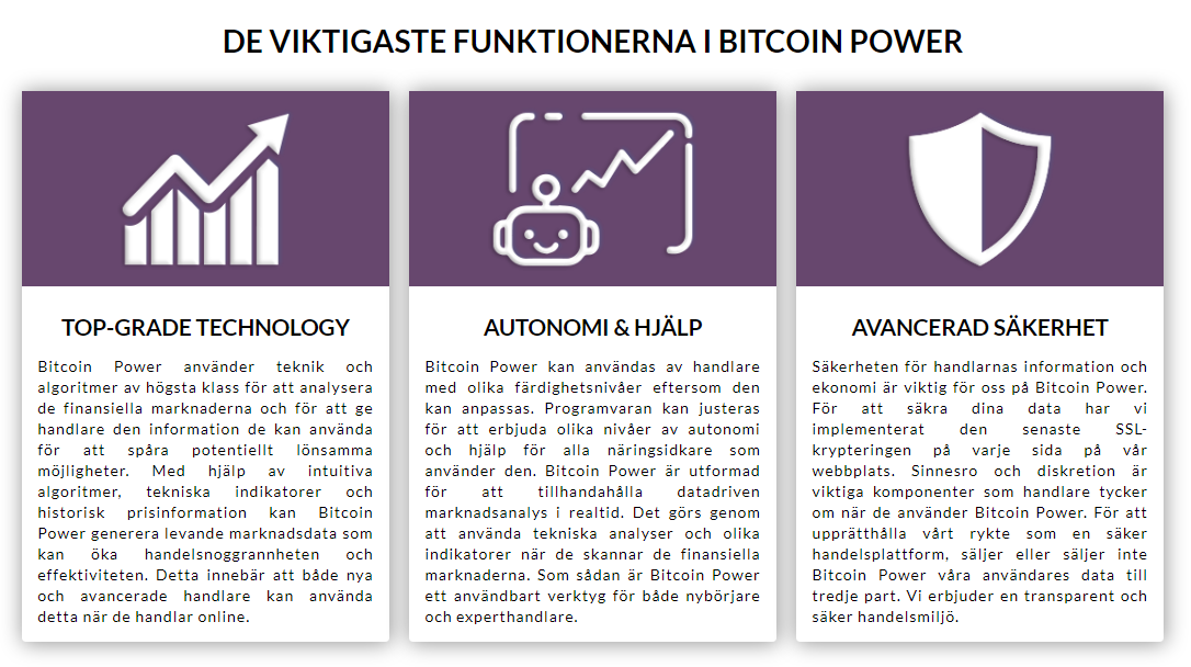 bitcoin power