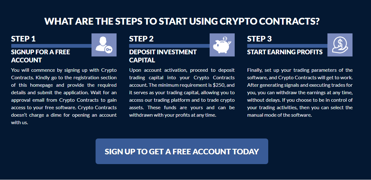 crypto contracts