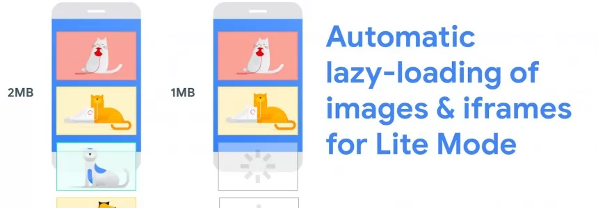 Hur man integrerar inbyggda bilder lazy loading i dina webbprojekt -   