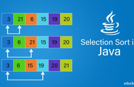 Java-sorteringsalgoritm: Urvalssortering0 (0)